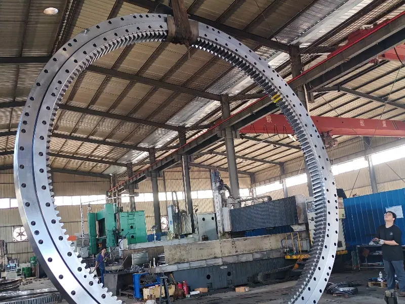 Ultra-Large Marine Equipment 