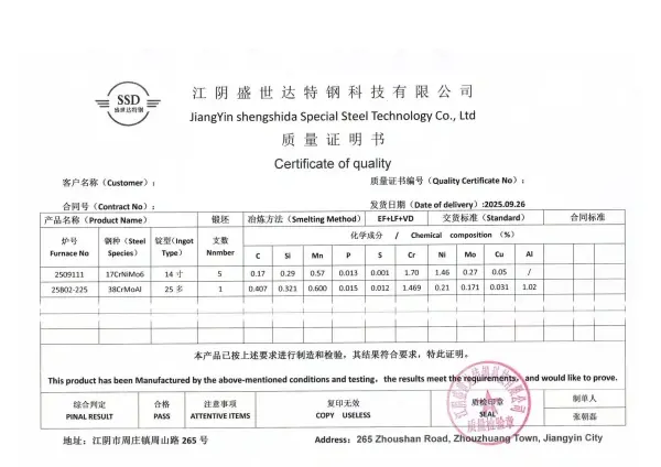 Comprehensive Parameter Testing Comprehensive Parameter Testing