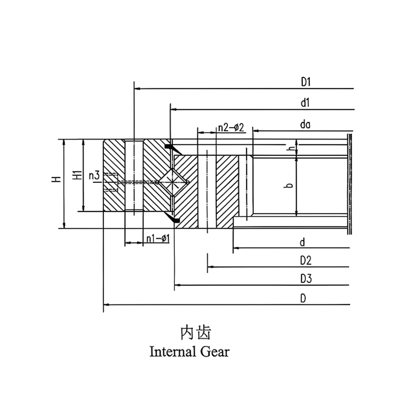 Single Row Cross Roller Slewing Bearing - 797 Series