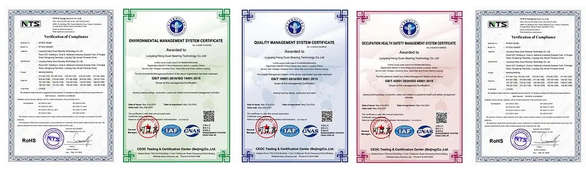 slewing bearing certification
